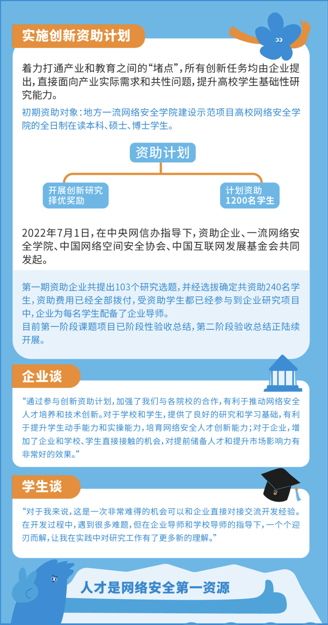 https://imgtopics.gmw.cn/attachement/png/site2/20230908/88aedd1ed7812664ff3016.png